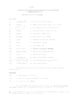 President A. W. Clausen Itinerary / Briefing files: Ghana, December 1983  - Correspondence 02