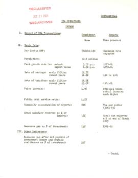Economic Committee Papers - Ceylon - IDA Operations
