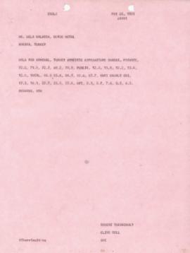 Bela Balassa's chron files - May 1981