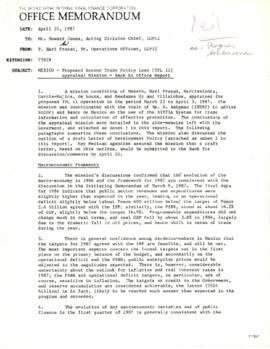 Loan Committee records - Mexico