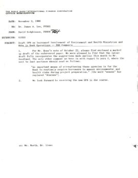 Non Governmental Organizations [NGO] / Private Volunteer Organizations [PVO] - Correspondence